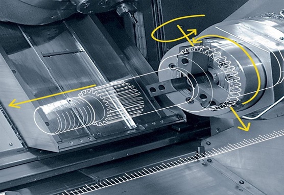 CNC Kızak Yağları